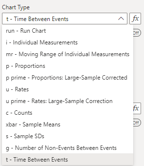 t Chart Type